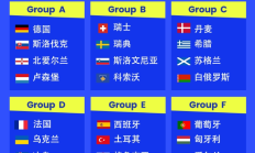 沙巴APP下载:欧洲区分组：葡萄牙好签，意大利挪威同组，西班牙土耳其同组